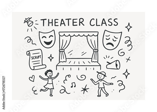 Children in theater class doodle: happy expressions and stage elements
