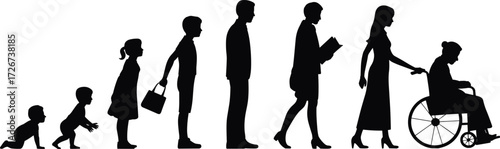 Human life stages silhouette, infant to elderly, aging process, growth timeline, evolution of man, flat vector illustration, isolated design