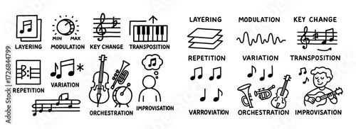 Music Arrangement Doodles