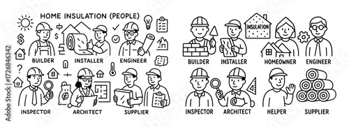 Home Insulation Team