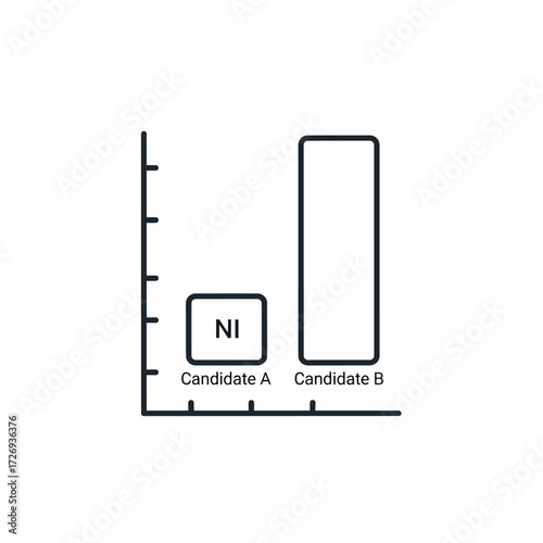 A simple line art bar chart icon comparing poll results for Candidate A and Candidate B, showing a clear winner.