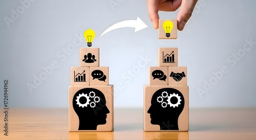 Concept of knowledge transfer shown with wooden blocks with head silhouettes and lightbulb icons