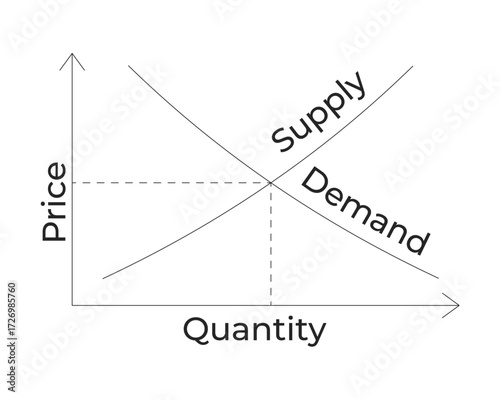 Supply and demand curve diagram 2D line object. Economic chart. Microeconomics. Price and quantity equilibrium in marketplace isolated clipart vector ink outline item. Monochrome spot illustration