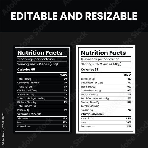 Two Nutrition Facts Labels Side By Side With Different Backgrounds