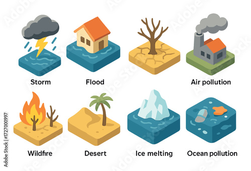 Environmental challenges: storm, flood, air pollution, wildfire, desert, ice melting, ocean pollution