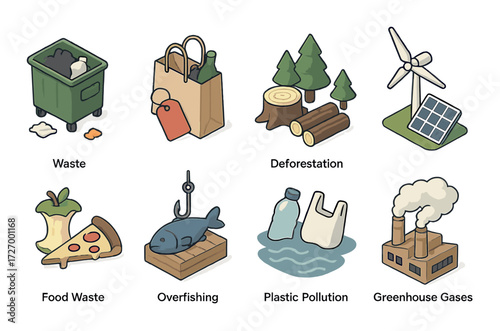 Environmental issues: waste, pollution, overfishing, deforestation, greenhouse gases