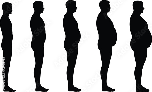 Body shape, male silhouette, weight gain, obesity, fitness, health awareness, posture change, fat accumulation, anatomy, flat vector illustration