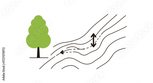 Topographic map symbol with tree, illustrating elevation change and route indication
