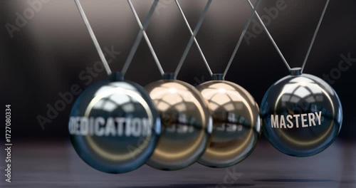 Dedication creates mastery. Elegant metaphor showing power of the dedication and its effects on mastery. Mutual and self inforcing link between dedication and mastery. Video can be looped