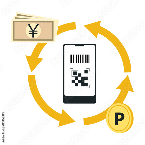 電子マネー ポイント還元 循環 アイコン スマートフォン イラスト ベクター,  Smartphone, payment , circulation,  icon,  illustration, vector.