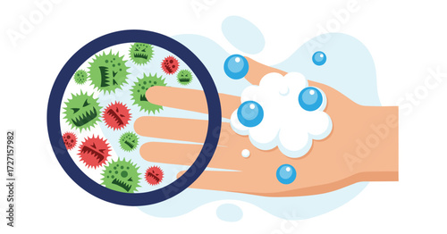 Hand washing with soap and water to remove germs and bacteria.