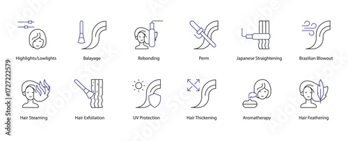 Hair Styling and Protection Services Icons