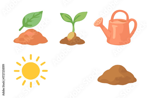 Essential elements for plant growth, featuring sun, soil, leaf, sprouting seed, and watering can for gardening