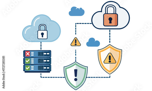 Cloud Security, Server Protection & Data Privacy – Cybersecurity Solutions .

