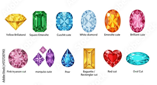 An array of twelve different gemstone cuts, each in a different color, displayed against a white background with labels.