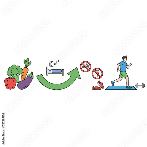 Complete health concept vector art illustrates balanced diet, quality rest, avoiding vices, and physical activity. Flat modern design, ideal for health awareness.