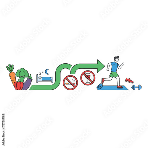 Digital vector image for a balanced life nutrition, sleep, abstinence from bad habits, and fitness. Modern flat style, scalable, perfect for health education.