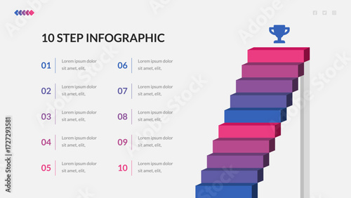 10 Steps Infographic