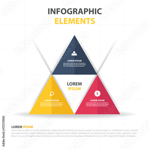 Three interconnected triangles with text placeholders for infographic elements and data visualization