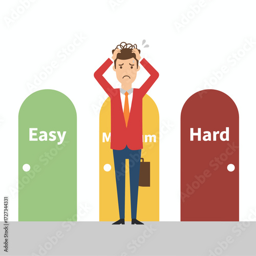 A businessman must choose between easy, medium, or hard difficulty levels, while a male manager is perplexed by the business challenge level and an employee weighs three career doors