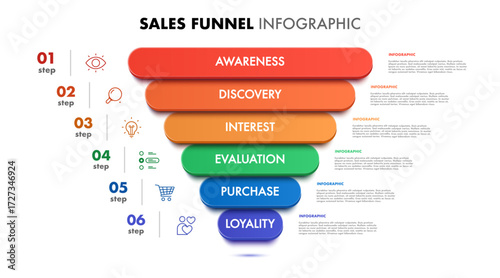 Funnel infographic 6 steps 3d trendy style for sale strategy, start up project, business strategy, presentation, theory basic operation, logic analysis vector 10 eps