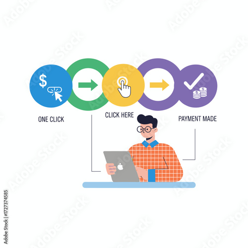 Illustration concept for Pay Per Click (PPC) management, suitable for web banners, infographics, and hero images, featuring a flat isometric design set against a white background