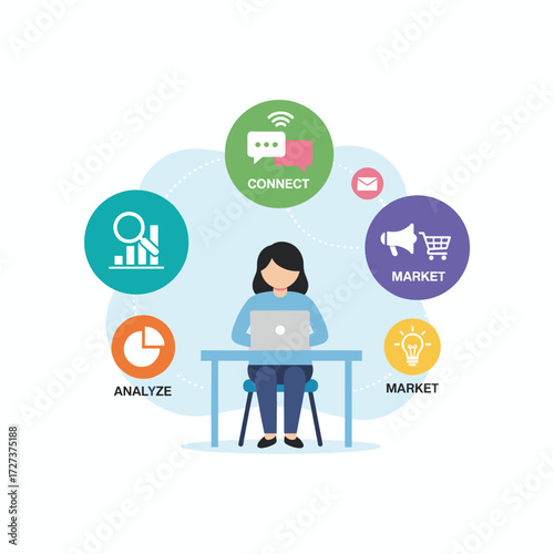 Online marketing vector illustration of a marketing strategy concept