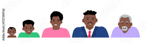 african american male character  portrait different ages baby young boy  teenager  adult man senior vector illustration