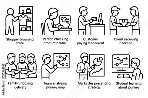 Consumer Journey Icons. Situations icons in outline style: shopper browsing store, person checking product online, customer paying at checkout,