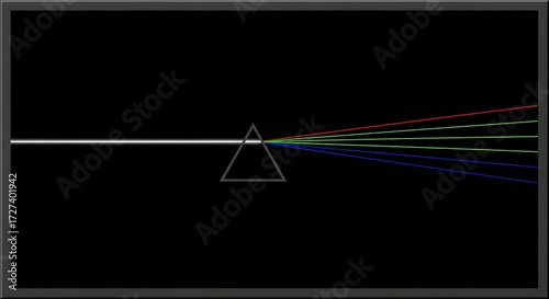 Scientific illustration of light dispersion through a triangular prism, splitting into a colorful spectrum
