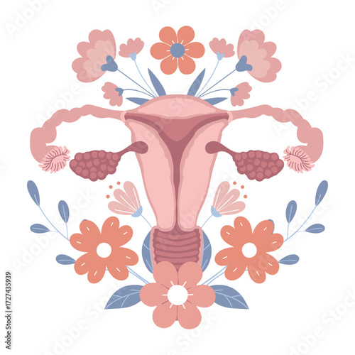 Female reproductive system with floral elements. Uterus illustration with flowers. Illustration.