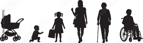 PrintHuman life stages, aging silhouette, development timeline, baby to elderly, mobility change, generational growth, life cycle, stroller to wheelchair