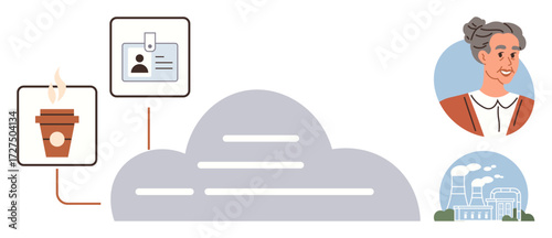 Cloud graphic linking a coffee cup, ID card, woman avatar, and factory elements. Ideal for workplace, community, networking, identity industry connections sustainability. Simple flat metaphor