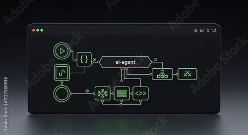 AI agent workflow interface with data processing and automation flowchart on dark screen, artificial intelligence and machine learning technology concept