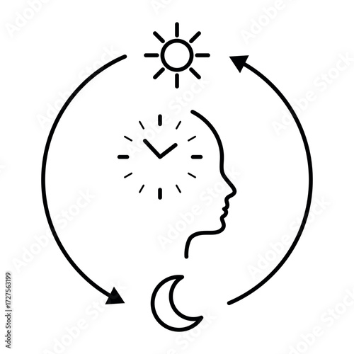 Minimal line art illustration of human profile with clock inside head, sun and moon cycle around. Concept of circadian health, biological rhythm, sleep and wake cycle, psychology and wellness
