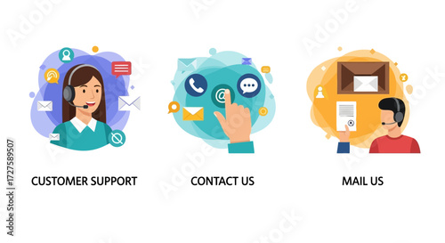 Customer support, contact us, and mail us icons with a woman in a headset, a hand interacting with icons, and a man with a headset holding a document