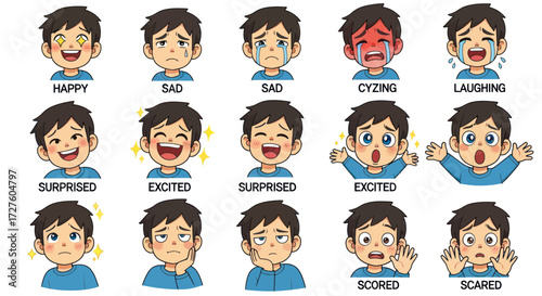 A collection of a young cartoon boys facial expressions showing a wide range of emotions like happy sad crying and scared.