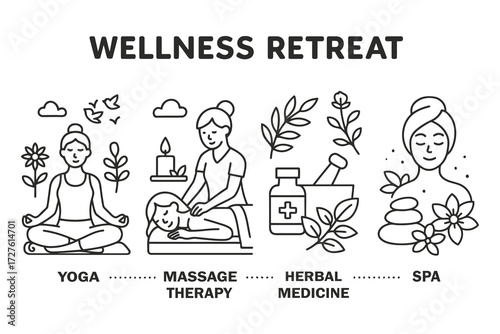 Wellness retreat activities yoga massage herbal medicine spa and relaxation line art