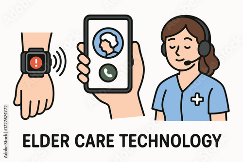 Elderly care technology smartwatch alert connects to remote health monitoring service