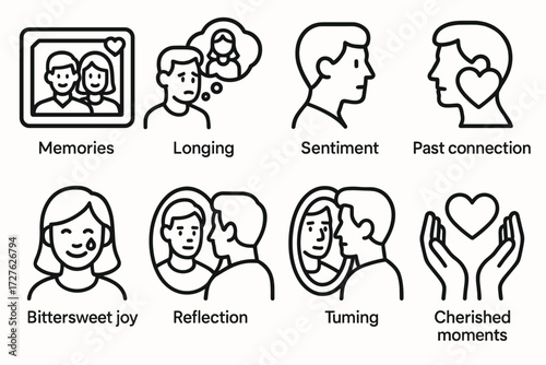 Bittersweet Memories Iconography. Concepts icons in outline style: memories, longing, sentiment, past connection, bittersweet joy, reflection,