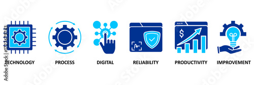 Automation icon set vector illustration concept for robotic technology innovation systems with icon of process, digital, reliability, productivity, and improvement