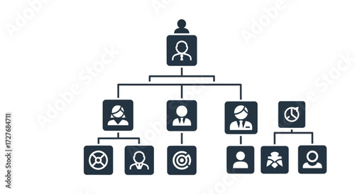 Organizational Chart Depicting Hierarchy and Structure with Person Icons in a Company.