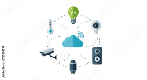 Internet of Things Smart Devices Connected to Cloud Network.