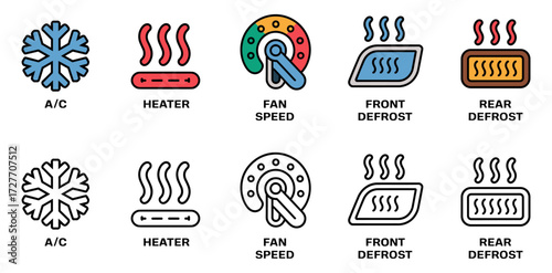 cabin climate control icon set with ac, heater, fan speed, front defrost and rear defrost symbols, vector illustrations for vehicle hvac systems