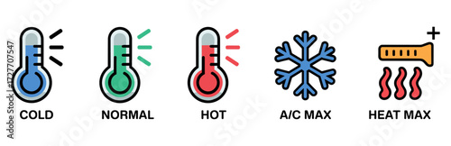 temperature icon set with cold, normal, hot, ac max and heat max symbols, vector illustrations for climate levels and thermal indicators