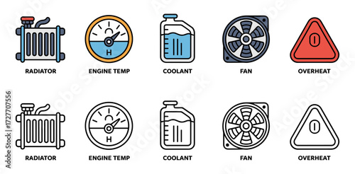 engine cooling system icon set with radiator, engine temp gauge, coolant, fan and overheat symbols, vector illustrations for automotive thermal management
