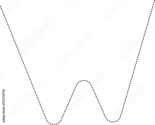 Rounded dotted line chart with a double bottom pattern, representing a drop in finance-related data.