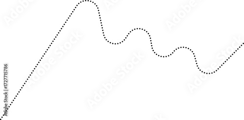 Rounded dotted line chart illustrating a Falling Wedge pattern, showing a decline followed by a potential reversal in data.