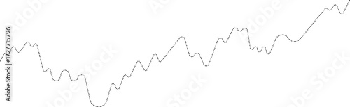 Rounded dotted line chart showing an increasing line pattern with stepwise movements, indicating a gradual rise in data.