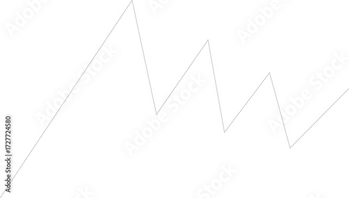 Dashed falling wedge line graph representing a narrowing downtrend commonly seen in stock performance patterns.